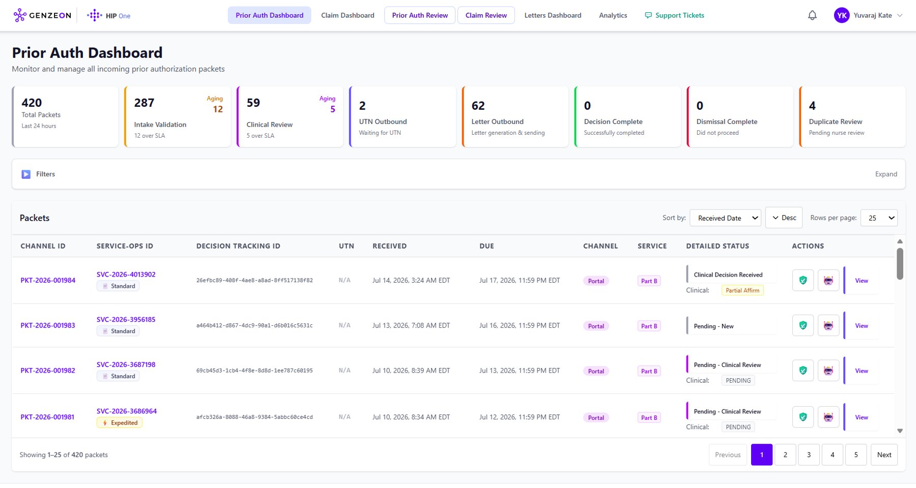 HIP One Service Operations — the eligibility triage queue used in WISeR production